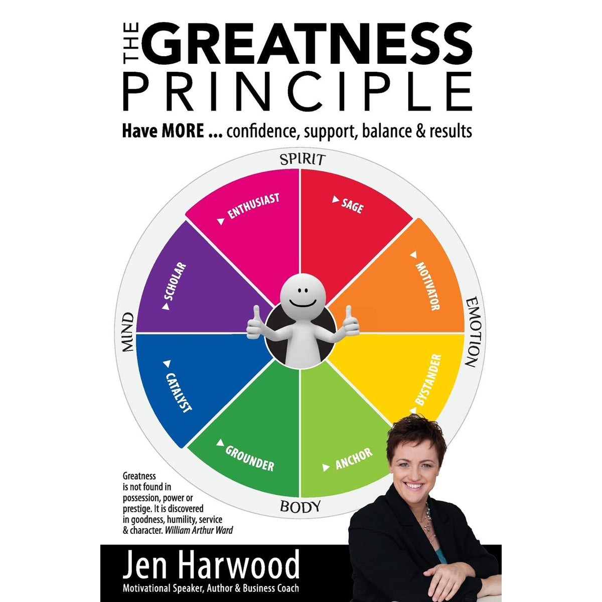 Greatness Principle: Guide to Personal Success