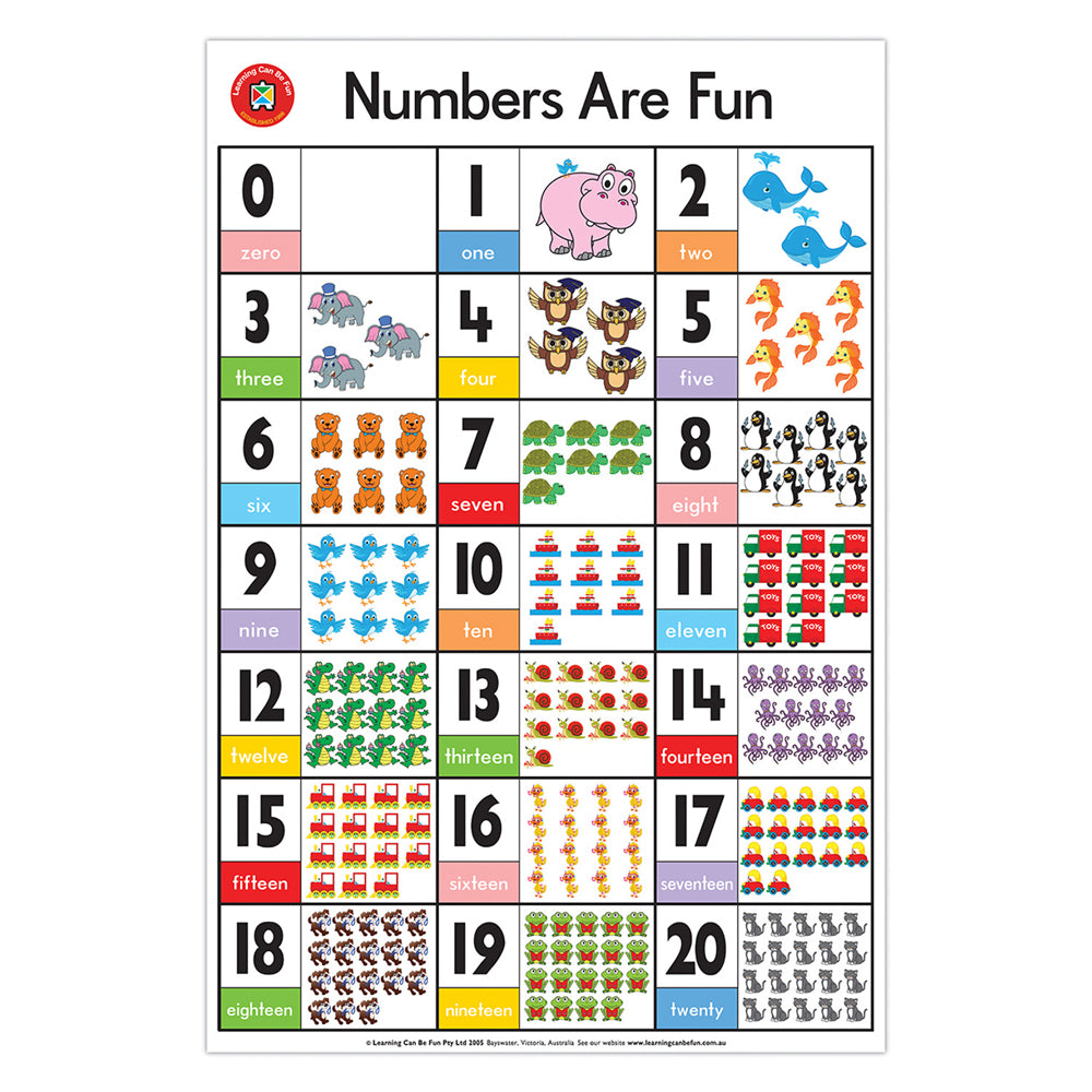 Numbers are Fun Poster